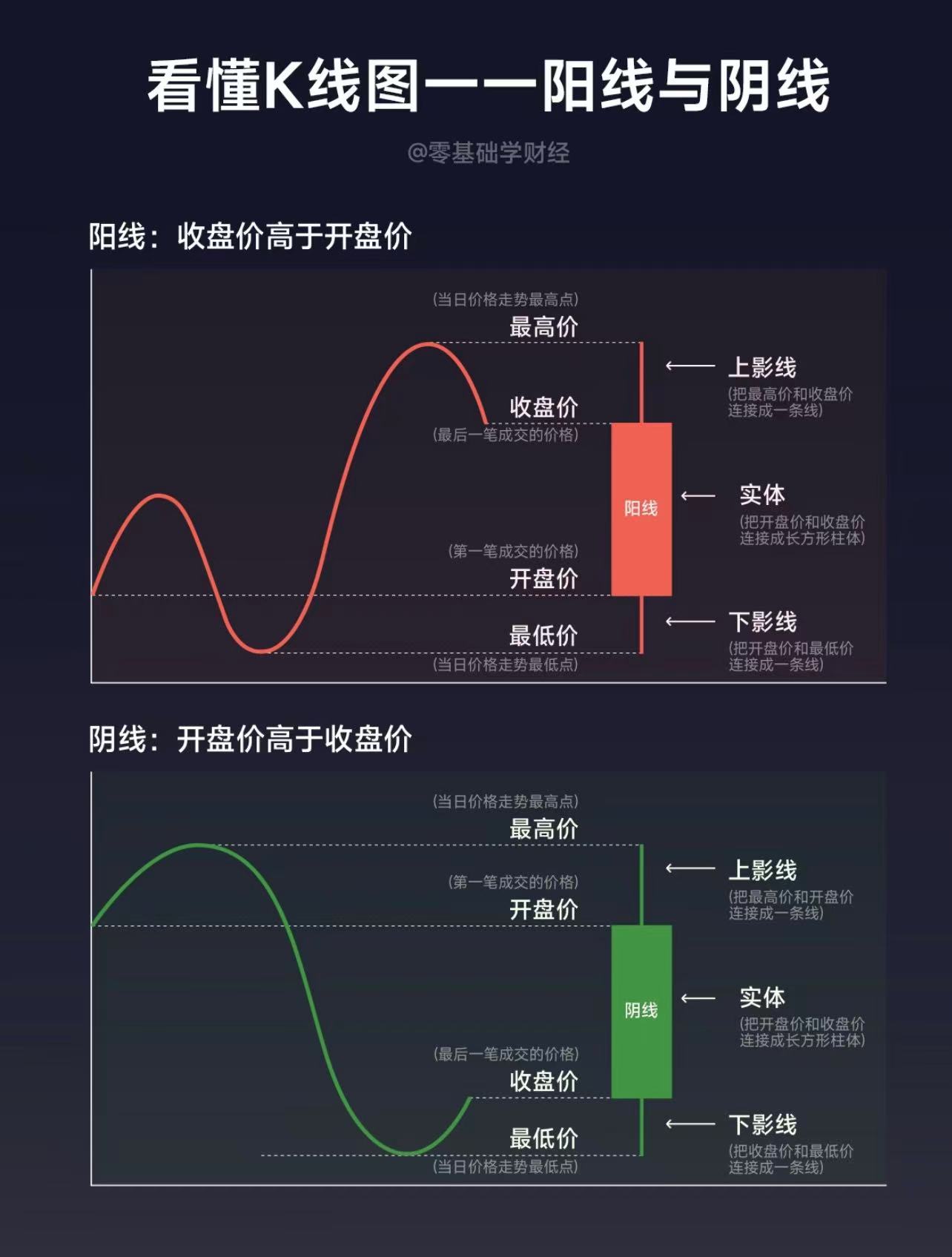 【午报】创业板指震荡走高涨超2%，AI概念股再迎全线爆发